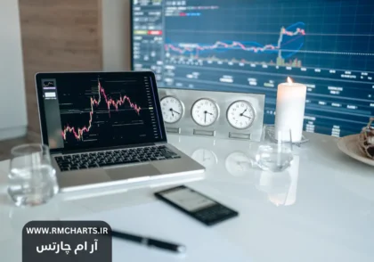 افزایش شاخص دلار