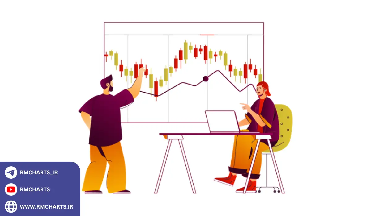 الگوهای نموداری در تحلیل تکنیکال