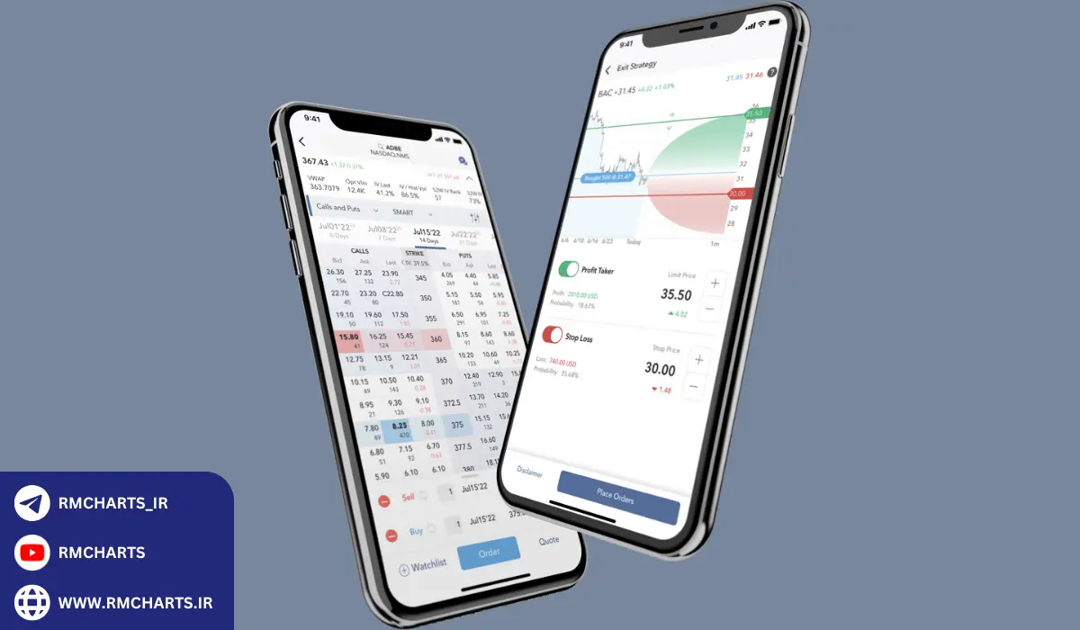 امنیت و حریم خصوصی در نرم‌افزارهای تریدینگ موبایل