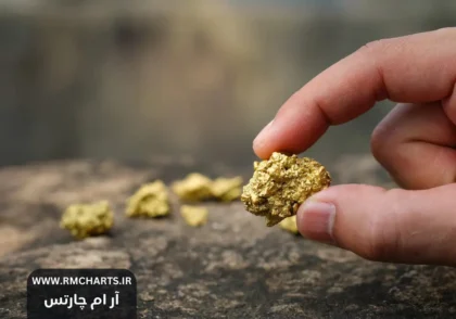 انتقال طلا به سطح زمین