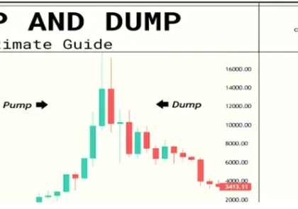 اندیکاتور APDI چیست