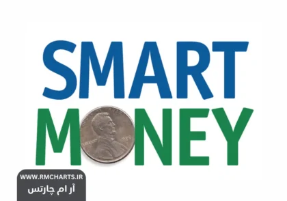 انواع سبک‌های اسمارت مانی