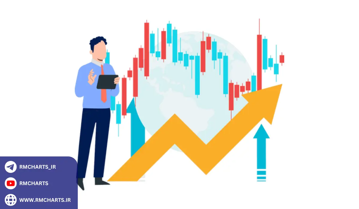اهمیت حجم معاملات