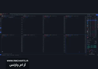 باز نشدن چارت تریدینگ ویو
