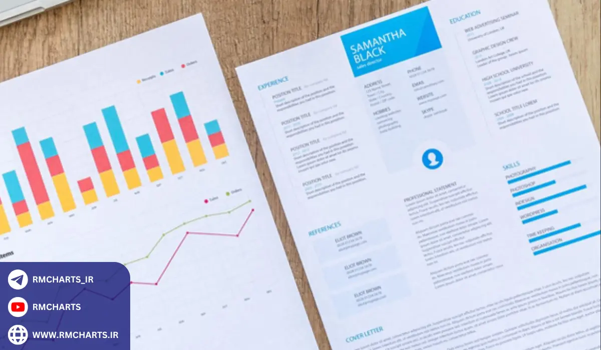 بهترین منابع آموزشی برای تحلیل بنیادی