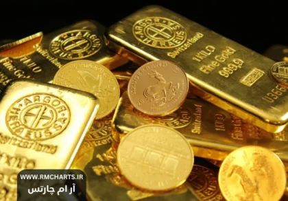 تأثیر سیاست ترامپ طلا