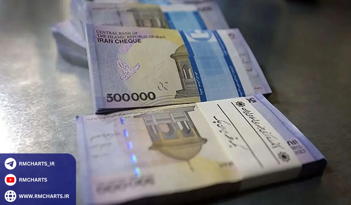 تاثیرات جهانی و پیش‌بینی قیمت دلار در ایران