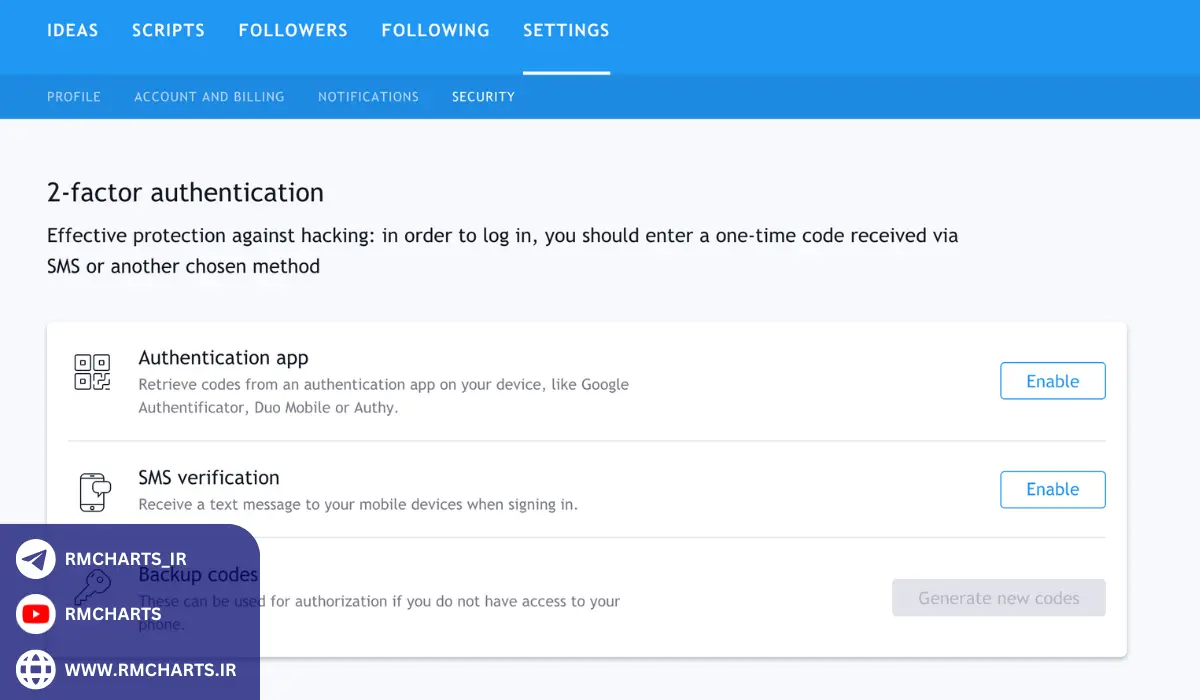 تایید هویت تریدینگ ویو