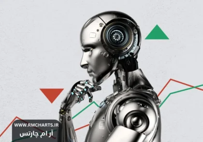 تبدیل استراتژی به ربات در متاتریدر