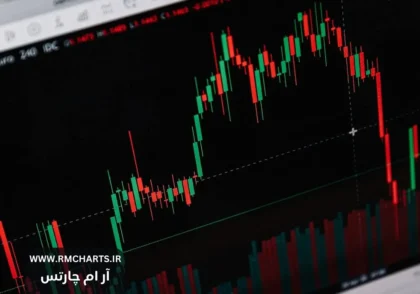 تحلیل تکنیکال پیشرفته