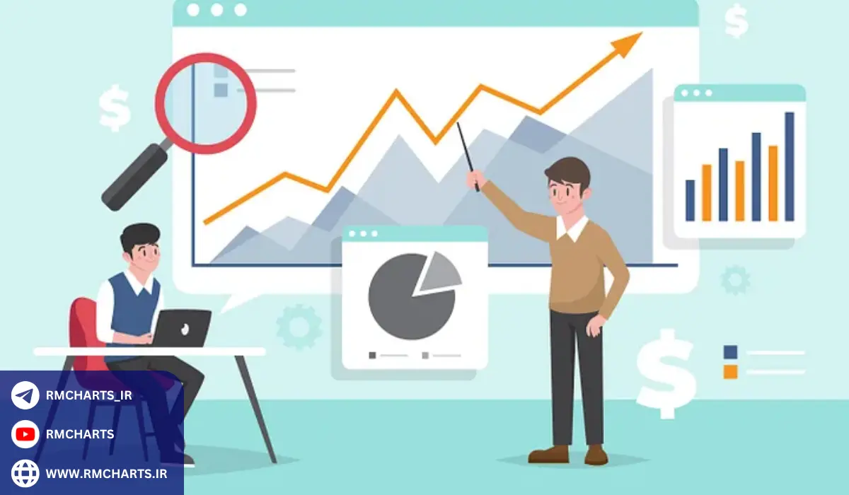 تحلیل روندهای بازار با تحلیل تکنیکال