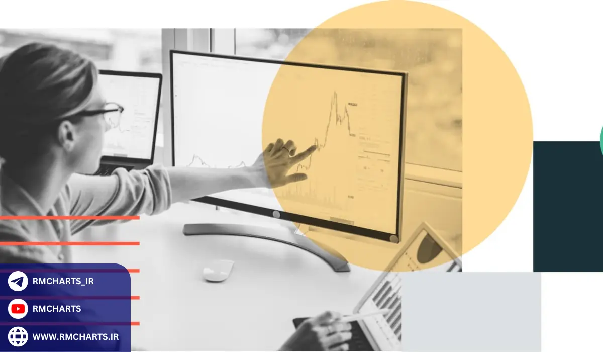 تحلیل و ارزیابی ریسک‌ها در بازار