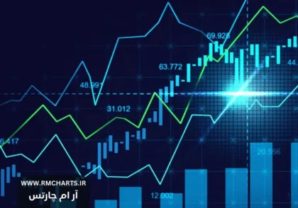 تقویم اقتصادی بازار فارکس امروز - ۱9 دی 1403