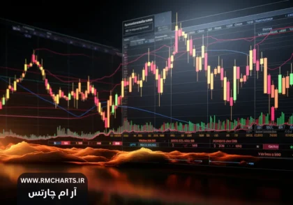 تقویم اقتصادی بازار فارکس - امروز ۱9 دی 1403