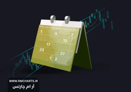 تقویم اقتصادی بازار فارکس - امروز ۱۸ دی 1403