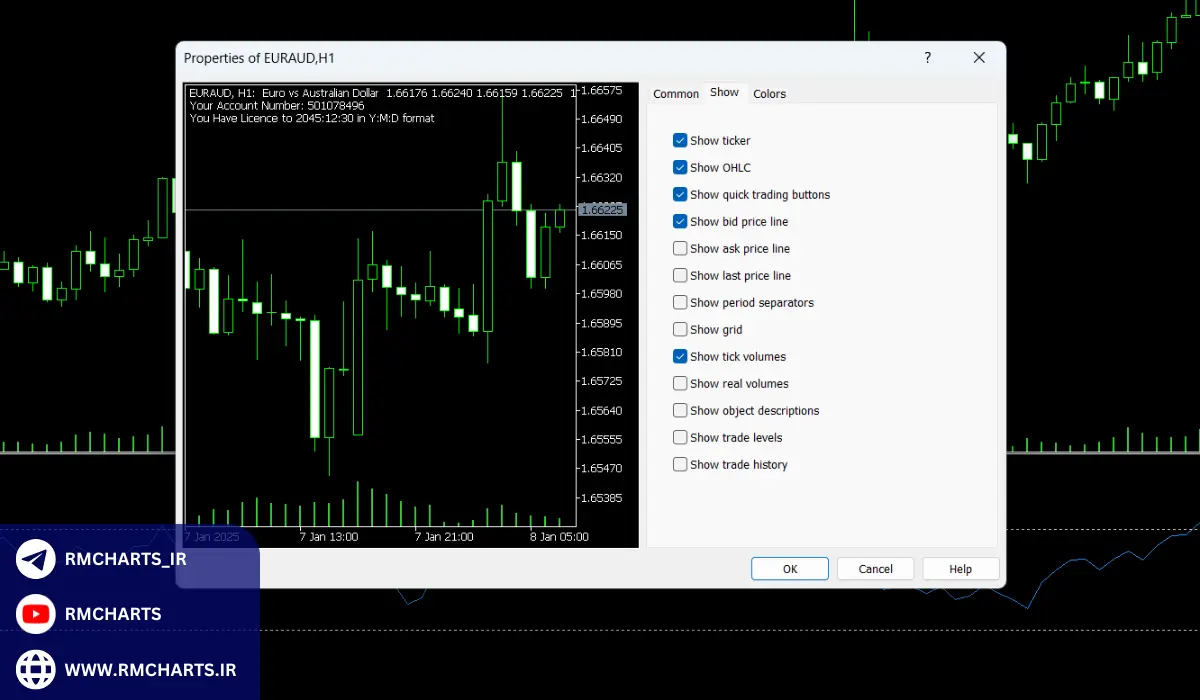 تنظیمات کندل در متاتریدر 5
