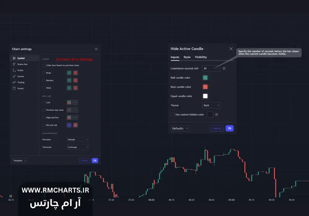 حذف کندل‌ها در تریدینگ ویو