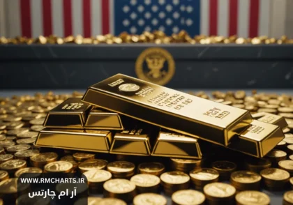 حمایت قیمت طلا آمریکا