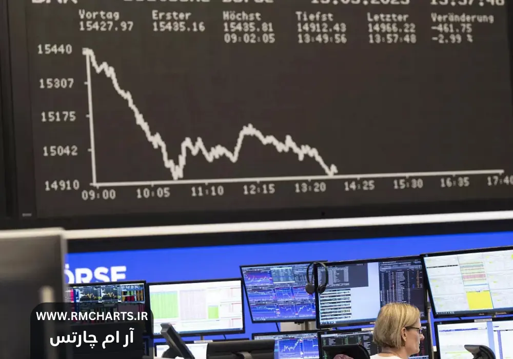 داده‌های شغلی آمریکا