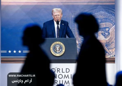 درخواست ترامپ از اوپک