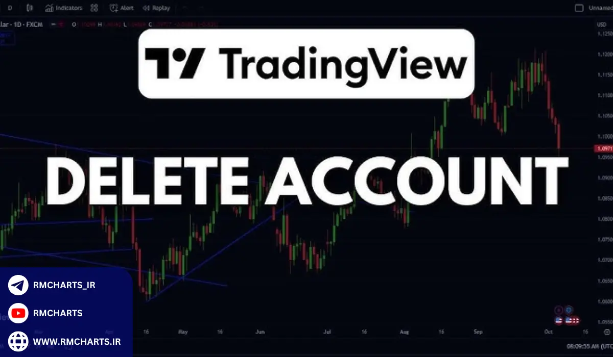دلایل حذف اکانت تریدینگ ویو