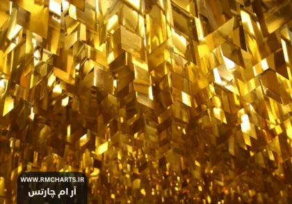 ذخیره‌سازی گسترده طلا