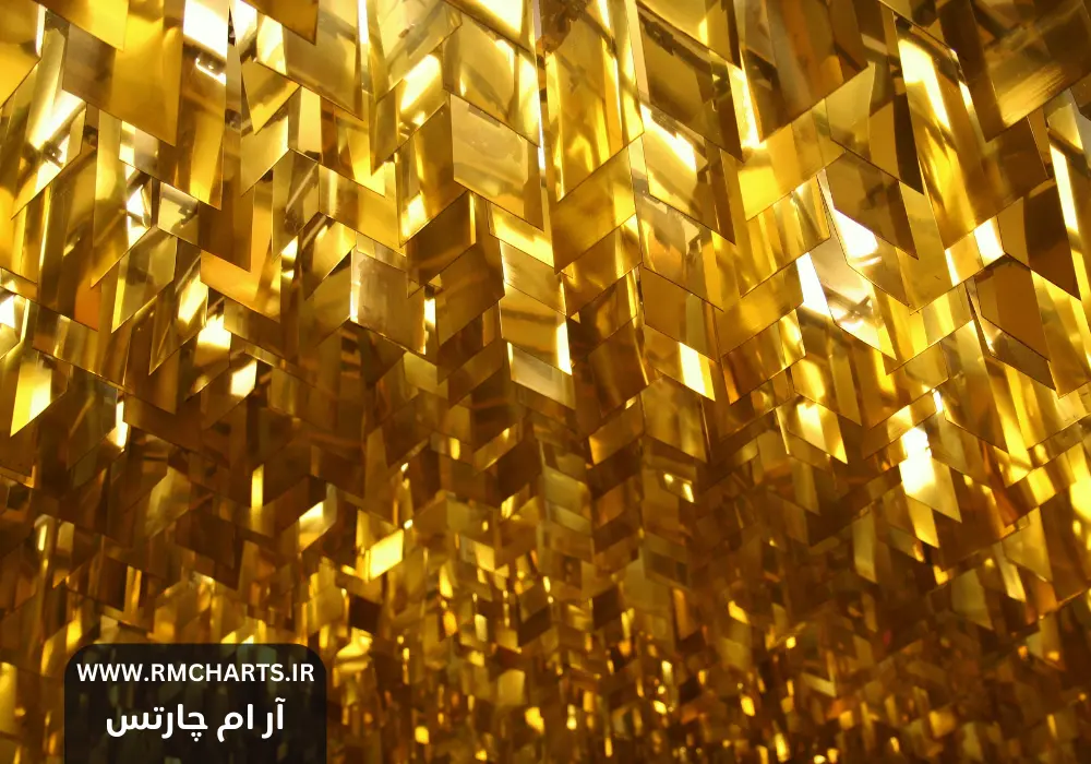 ذخیره‌سازی گسترده طلا