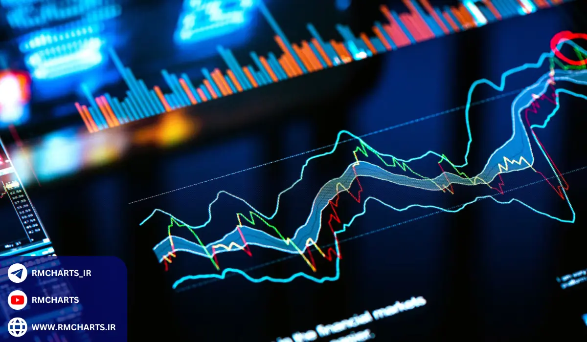 رابطه سرمایه‌گذاری و ریسک