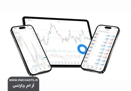 ساخت ربات متاتریدر 4