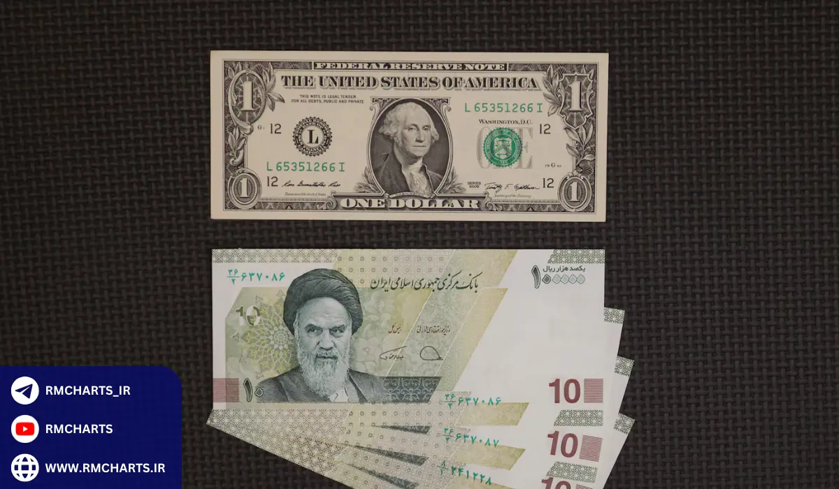عوامل مؤثر بر تغییرات چارت دلار به ریال