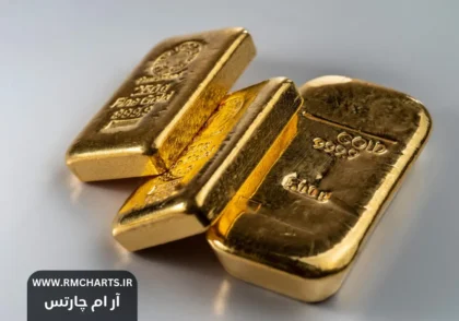 قیمت طلا ثابت ماند