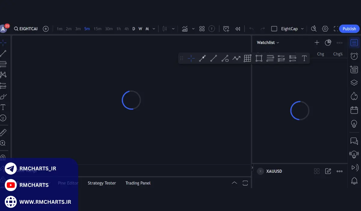 مشکل لود نشدن چارت تریدینگ ویو