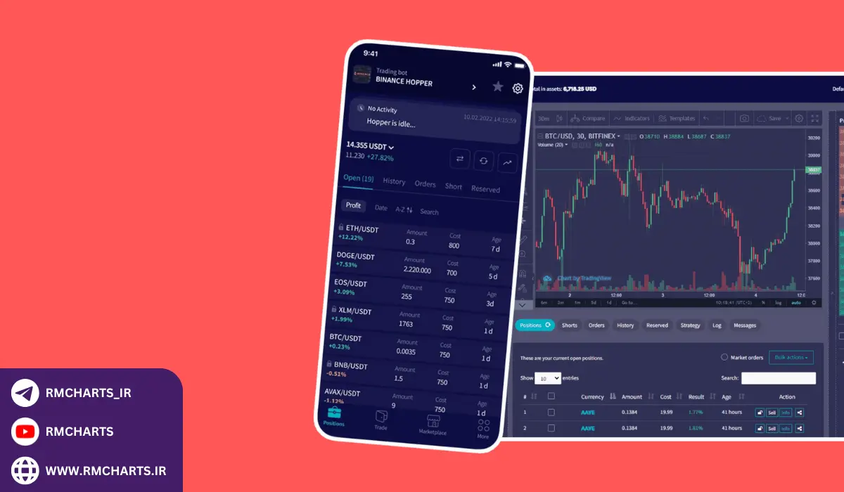 ویژگی‌ها و مزایای استفاده از ربات تریدر بدون کدنویسی