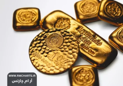 پیش‌بینی افزایش قیمت طلا