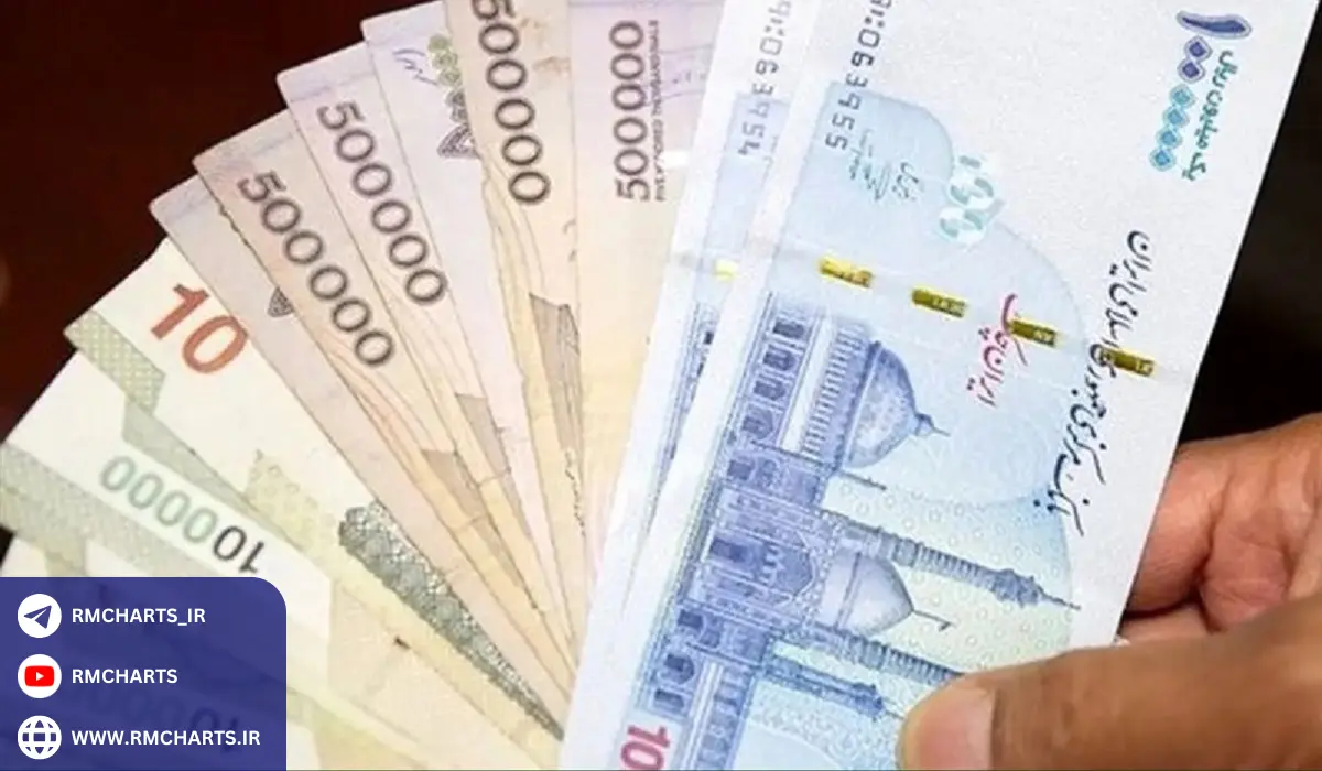 پیش‌بینی قیمت دلار 7000 تومان در سال آینده