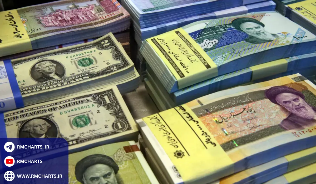 چارت دلار به ریال آمار و تحلیل‌ها