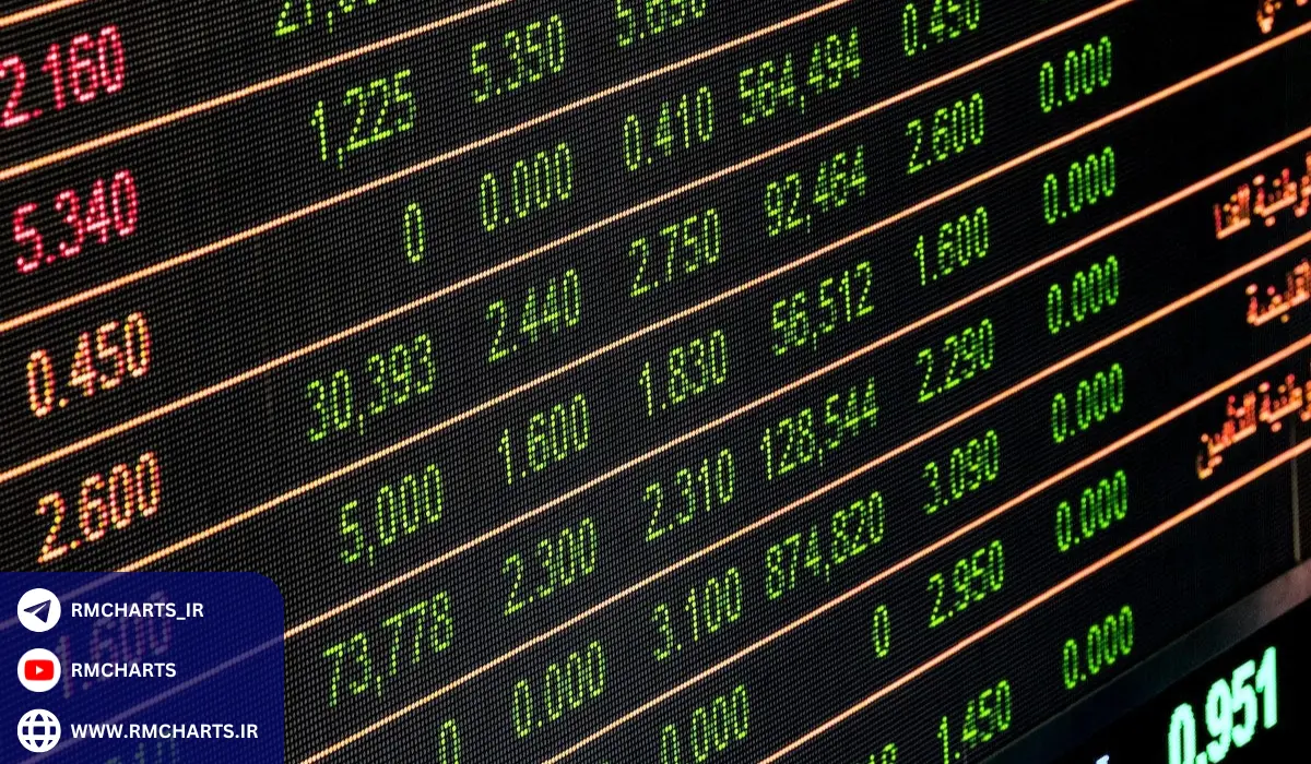 چرا سرمایه‌گذاری در بازار مالی مهم است؟