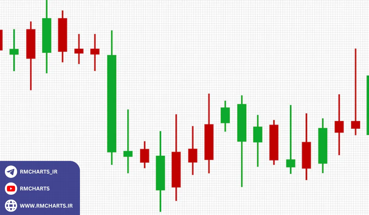 کانسولیدیشن (Consolidation)