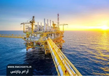 کاهش قیمت نفت ترامپ