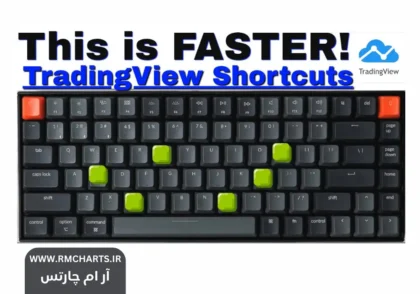 کلیدهای میانبر تریدینگ ویو