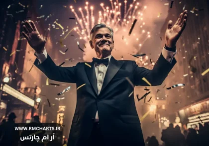 گزارش شروع بازار فارکس