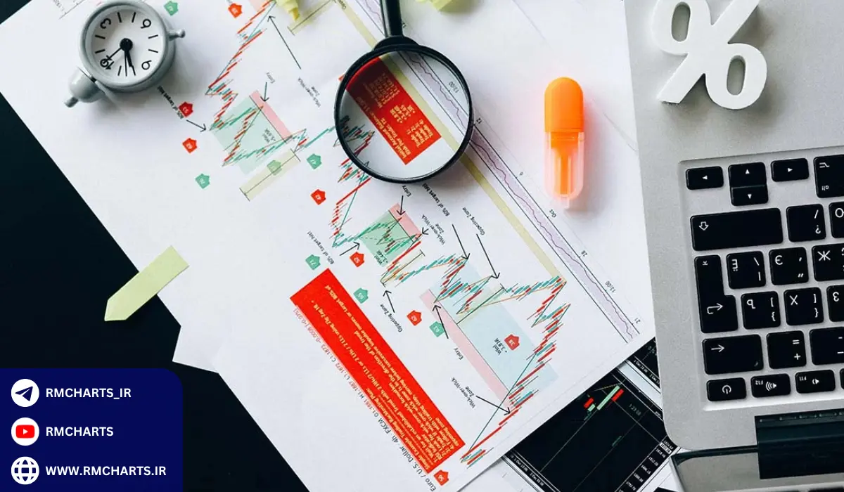 آمار و مثالهایی در مدیریت ریسک سرمایهگذاری