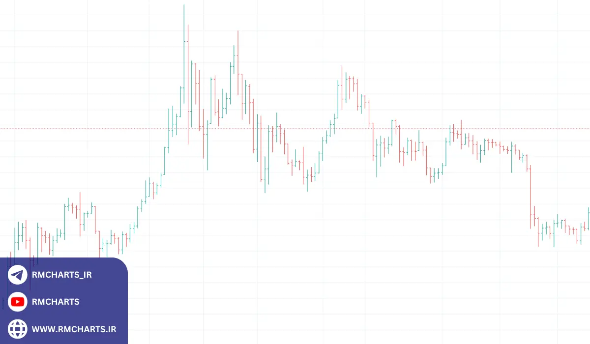 آمار و واقعیت‌ها در استفاده از نمودارهای میله‌ای