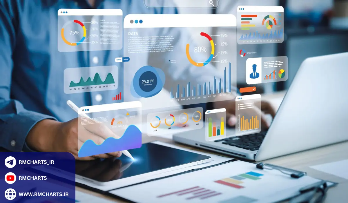 آمارهای مرتبط با ریسک در بازارهای مالی