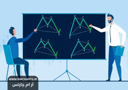 آموزش کامل استفاده از الگوهای هارمونیک