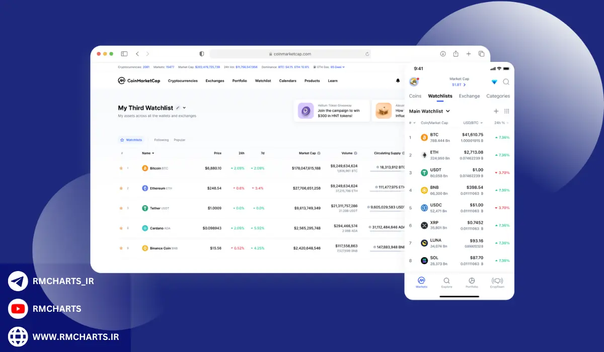 آیا استفاده از CoinMarketCap رایگان است