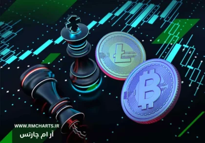 استراتژی معاملات ارز دیجیتال