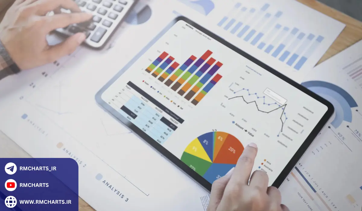 استراتژی‌های عملی برای مدیریت سرمایه در بازارهای مالی