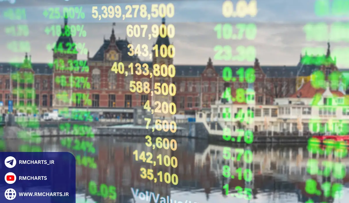 اشتباهات رایج در سرمایه‌گذاری در بازار سهام