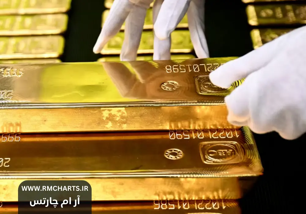 افزایش بی‌سابقه قیمت طلا جهانی